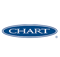 Chart Ferox, a.s.
